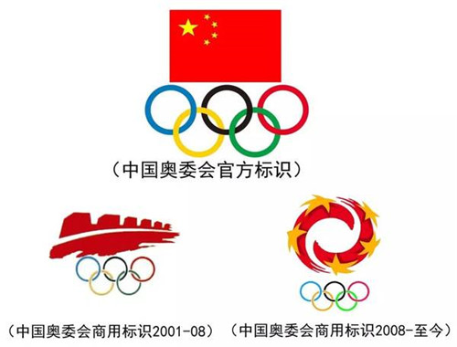 [研究采撷]中国奥委会8年营收30亿的背后