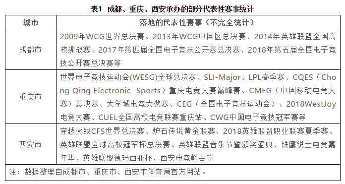 重庆人口2025_重庆人口(2)