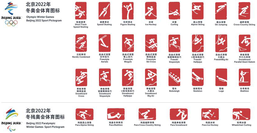 2022年冬奥会和冬残奥会体育图标正式发布