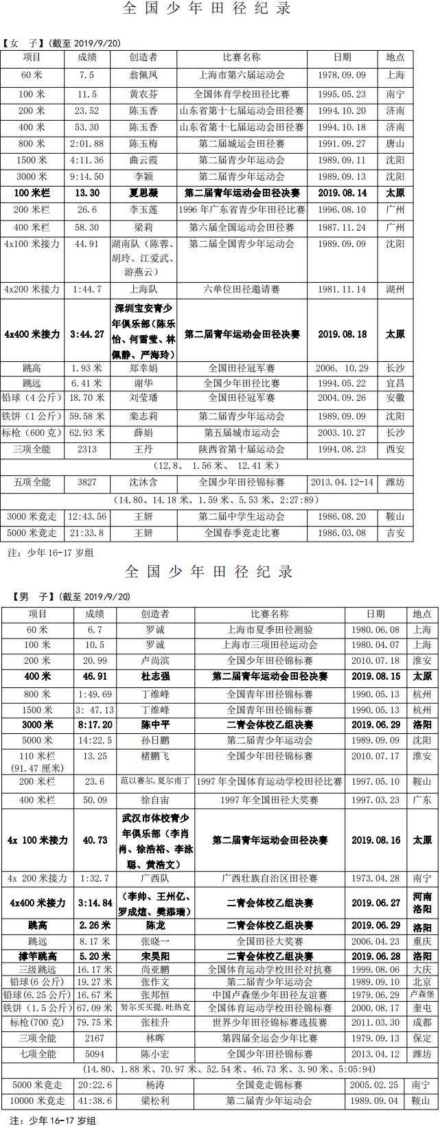 K1体育 - 十年品牌 值得信赖