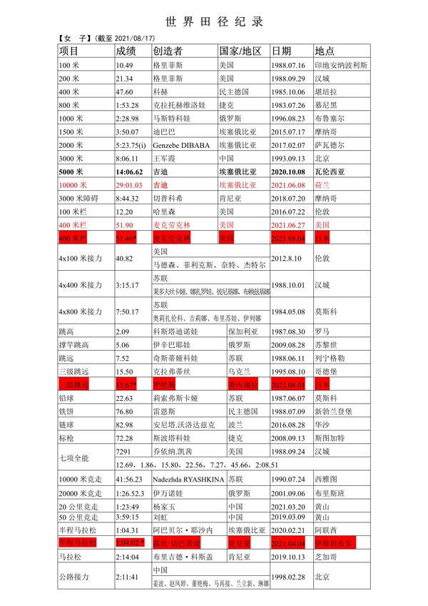 K1体育 - 十年品牌 值得信赖