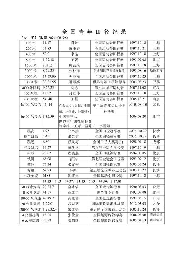 K1体育 - 十年品牌 值得信赖