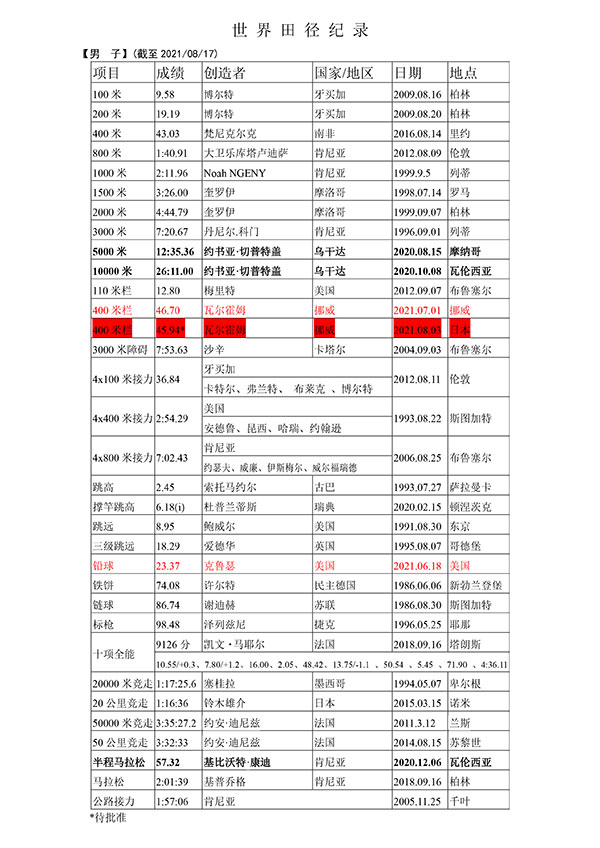 K1体育 - 十年品牌 值得信赖