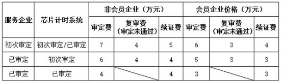 K1体育 - 十年品牌 值得信赖