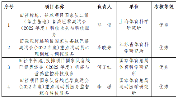 K1体育 - 十年品牌 值得信赖