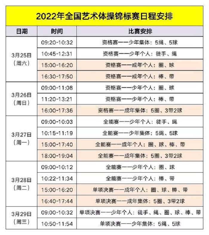 全国艺术体操锦标赛日程及直播安排  第3张