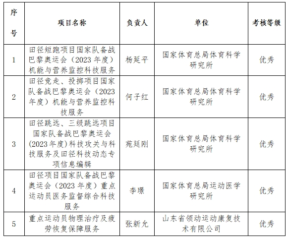 K1体育 - 十年品牌 值得信赖